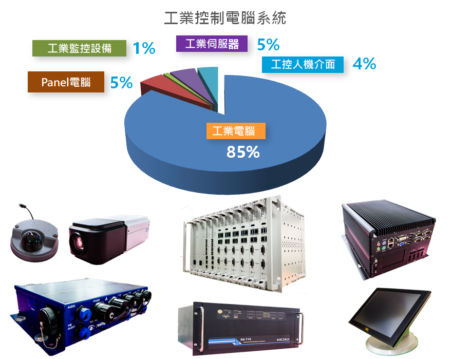 product-segment2